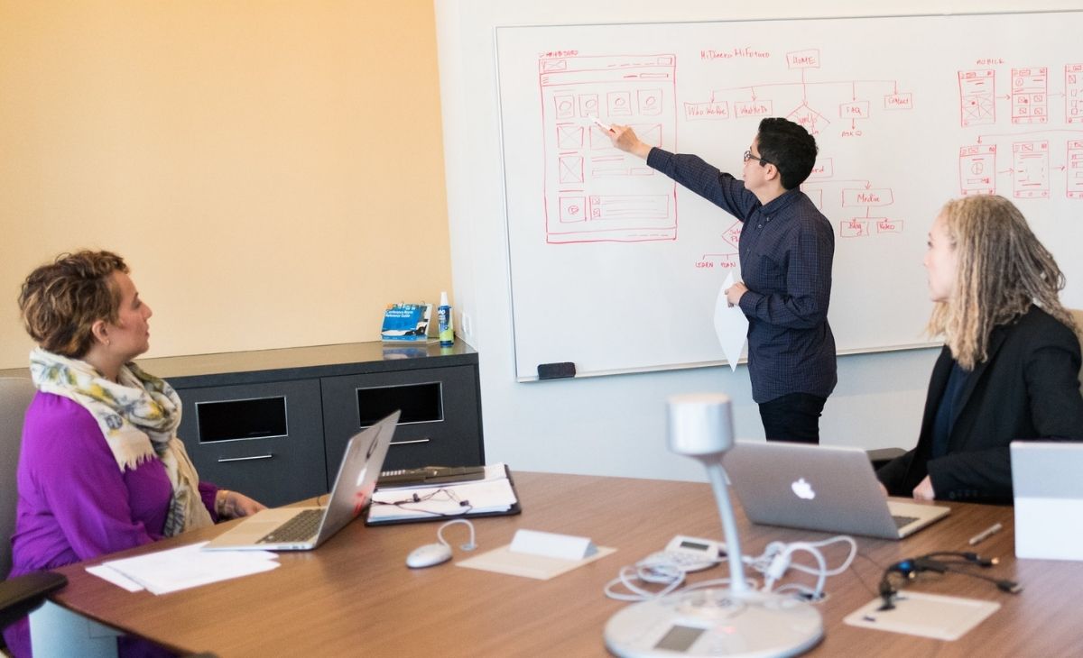 Three women talking and brainstorming at a whiteboard. Whiteboard has wireframes of an app drawn on.